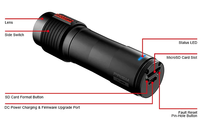 Sena Prism Tube camera